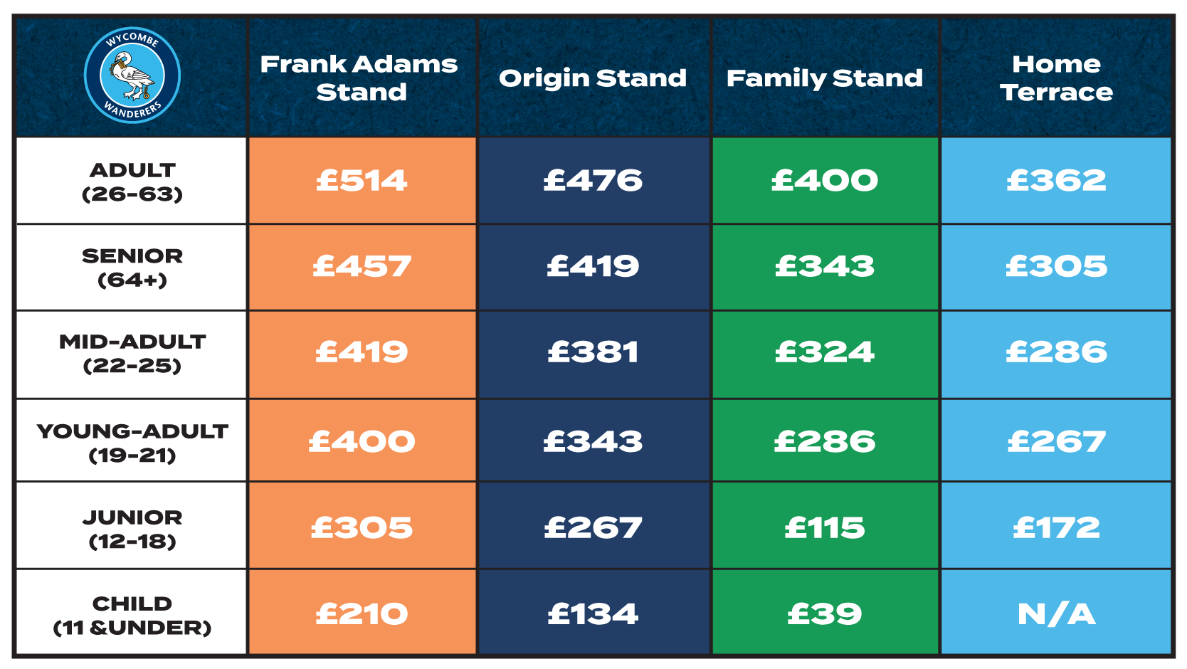 23-24-wwfc-season-tickets-newc-roboticket